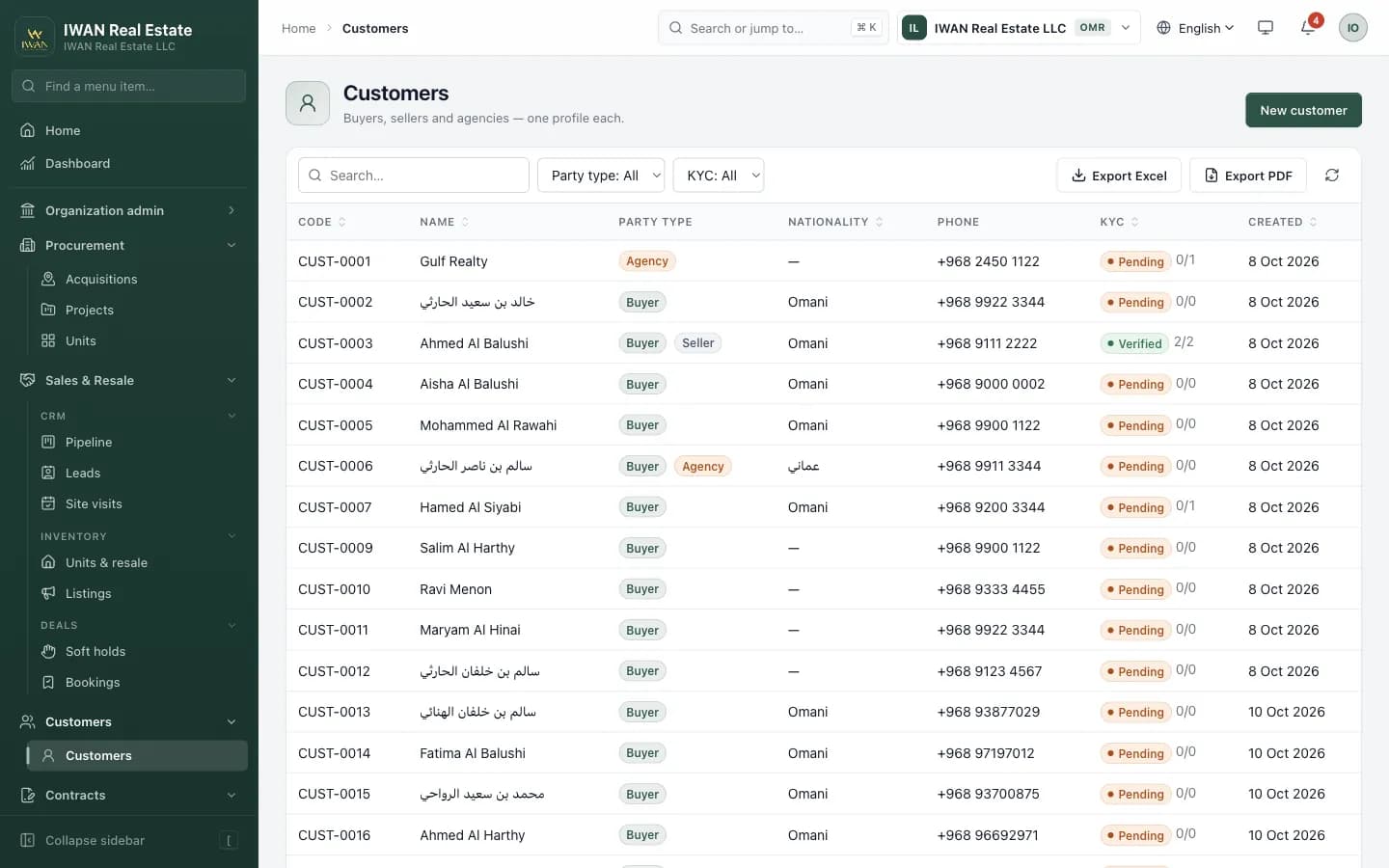 Customers & KYC